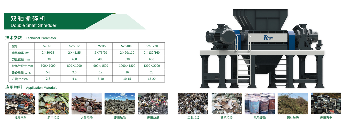 双轴撕碎机